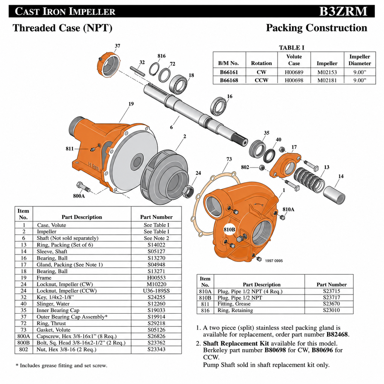 Berkeley B66168, Series B3ZRM Type B Series, Water Truck Pump, Centrifugal Pump