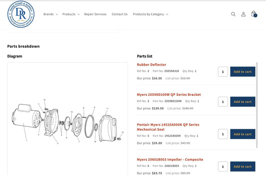 Dade Pump Sells Replacement Parts!  Your Source for Pumps, Motors & Repairs Since 1960.